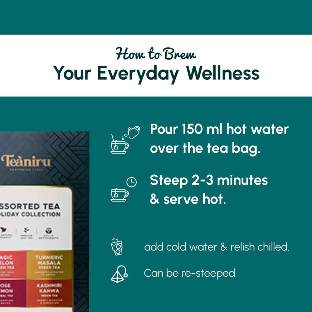 How to brew Assorted Green Tea Bags